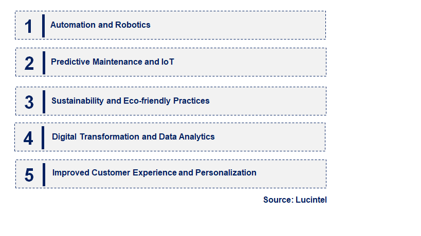 Emerging Trends in the Depot Repair Service Market